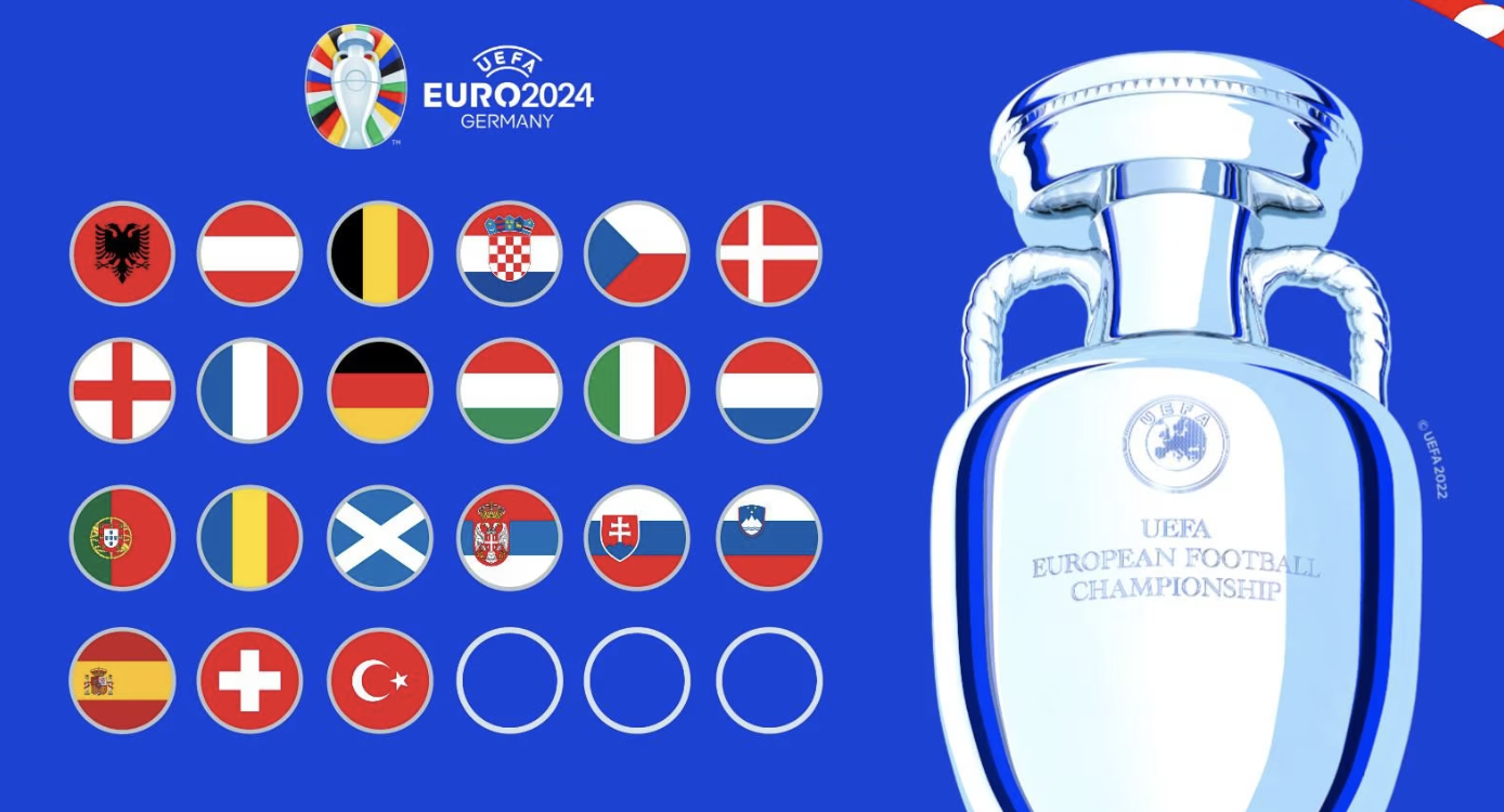 Play off per Euro 2024